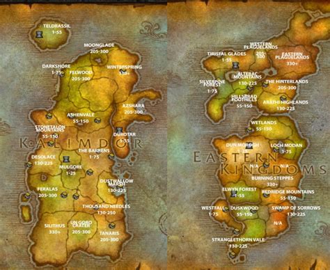 lvling guide 1.